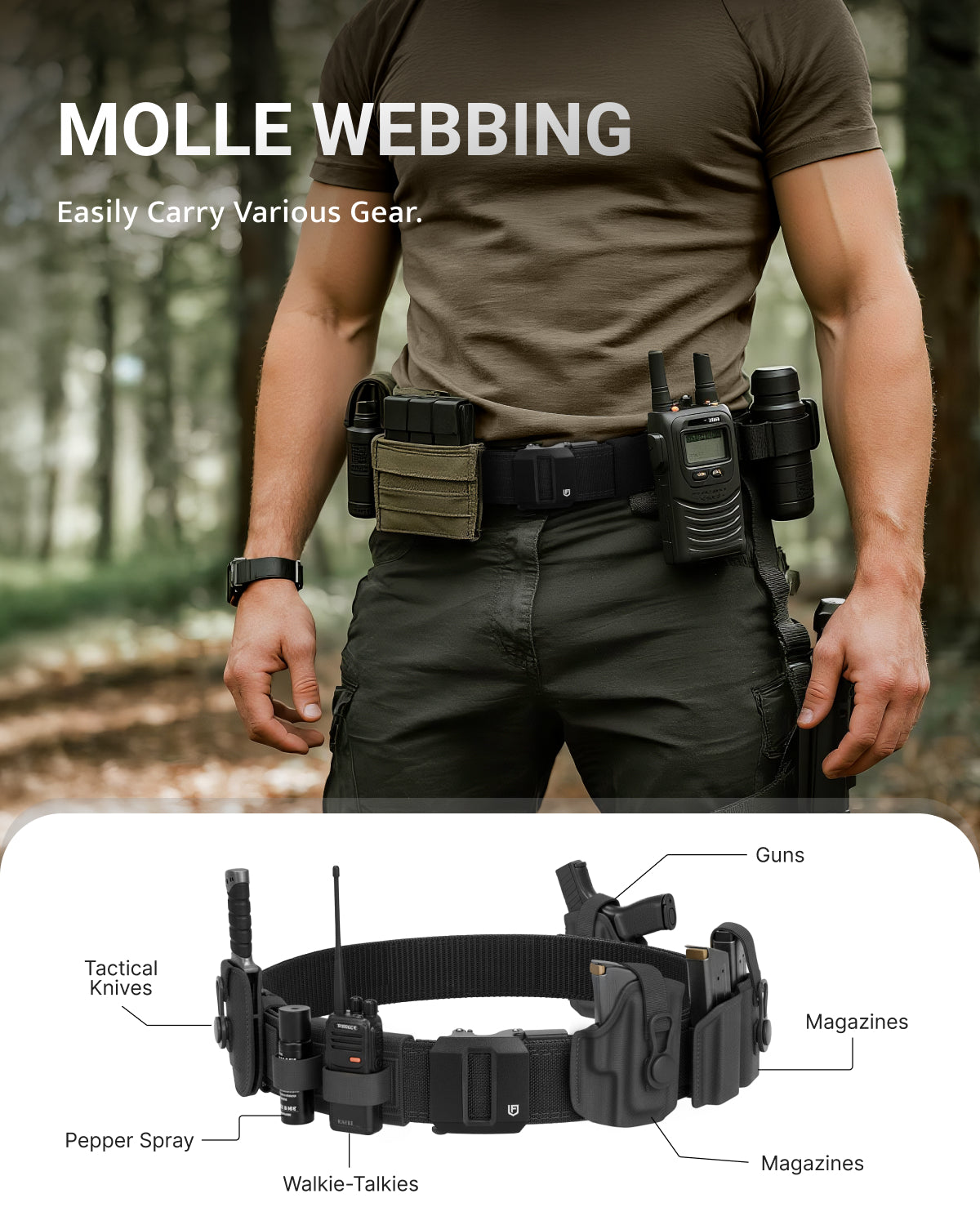 FAIRWIN tactical gun belt in Black - MOLLE webbing